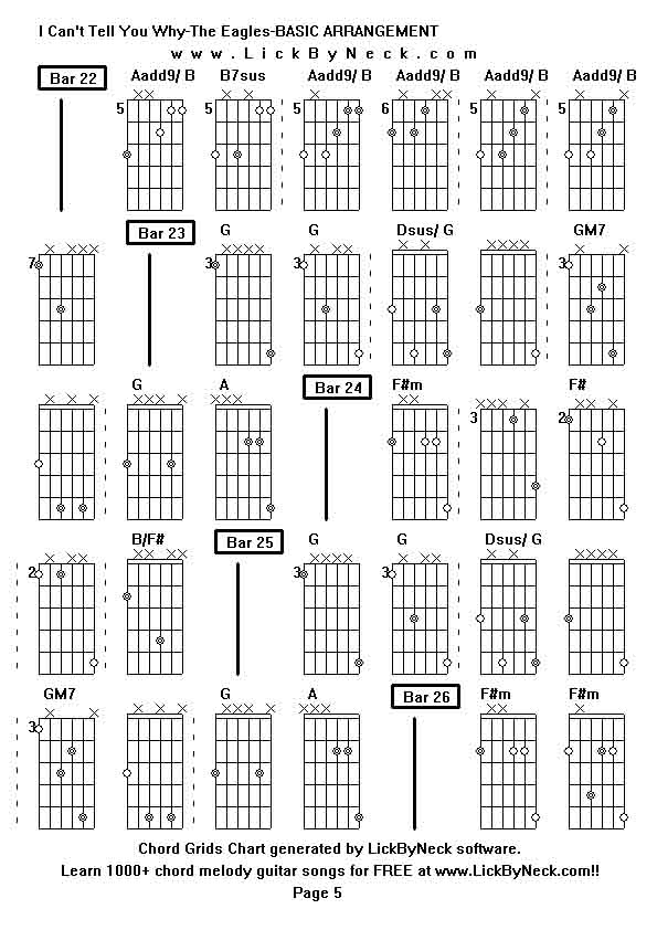 Chord Grids Chart of chord melody fingerstyle guitar song-I Can't Tell You Why-The Eagles-BASIC ARRANGEMENT,generated by LickByNeck software.